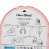 a close up image of the paediatric pad-pak highlighting which way the pads are inserted into the AED HeartSine